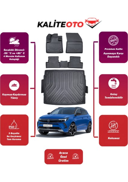 Opel Grandland 2017 Model Üst Bagaj Havuzu+4d Araca Özel Havuzlu Paspas Takımıı Prqx