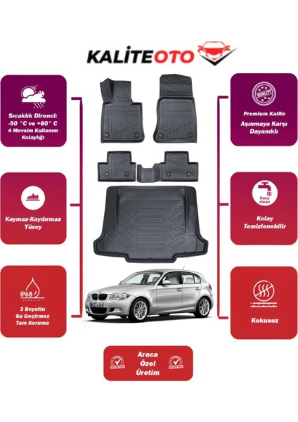 Bmw 1 Serisi E87 2005 Model Bagaj Havuzu+4d Araca Özel Havuzlu Paspas Takımıı Prqx