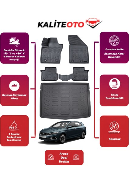 Fiat Egea Hatchback 2022 Model Ince Stepne Bagaj Havuzu+4d Araca Özel Havuzlu Paspas Takımıı Prqx