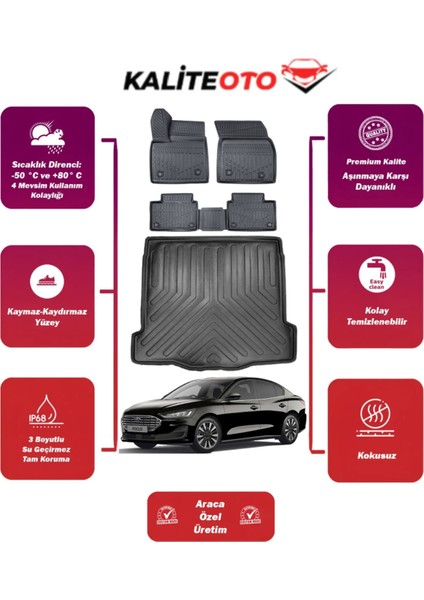 Focus Sedan 2023 Model Ince Stepne Bagaj Havuzu+4d Araca Özel Havuzlu Paspas Takımıı Prqx
