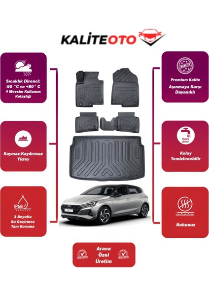 Hyundai I20 2020 Model Bagaj Havuzu+4d Araca Özel Havuzlu Paspas Takımıı Prqx