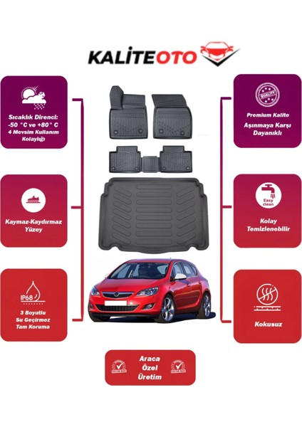 Opel Astra J Hatchback 2016 Model Bagaj Havuzu+4d Araca Özel Havuzlu Paspas Takımıı Prqx