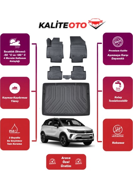 Opel Crossland 2016 Model Üst Bagaj Havuzu+4d Araca Özel Havuzlu Paspas Takımıı Prqx