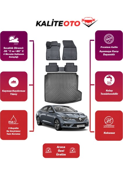 Renault Megane 4 2021 Model Sağ Kulak Bagaj Havuzu+4d Araca Özel Havuzlu Paspas Takımıı Prqx