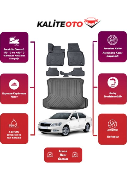 Skoda Octavia 2011 Model Bagaj Havuzu+4d Araca Özel Havuzlu Paspas Takımıı Prqx