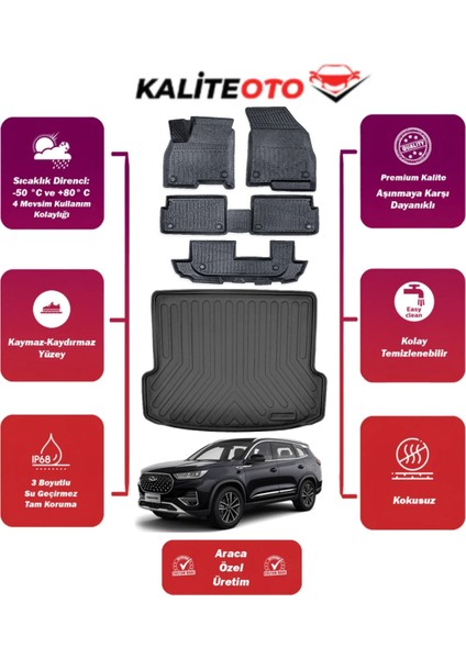 Chery Tiggo 8 Pro 2025 Model Bagaj Havuzu+4d Araca Özel Havuzlu 7 Kişilik Paspas Takımıı Prqx