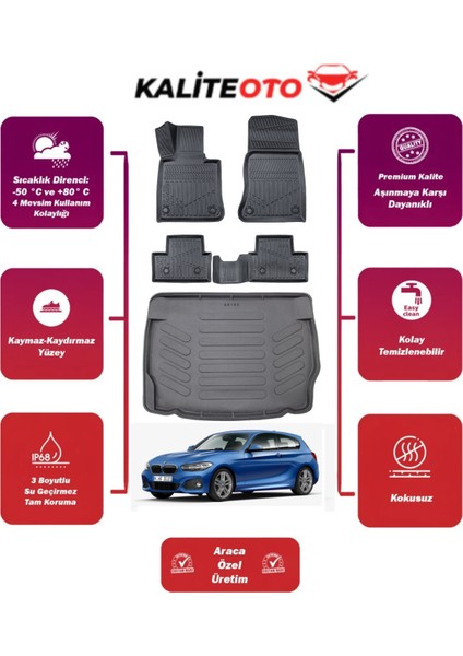 Bmw 1 Serisi F20 2019 Model Bagaj Havuzu+4d Araca Özel Havuzlu Paspas Takımıı Prqx