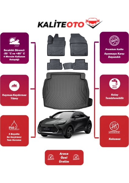 Toyota Chr 2024 Model Jbl Ses Sistemli Bagaj Havuzu+4d Araca Özel Havuzlu Paspas Takımıı Prqx
