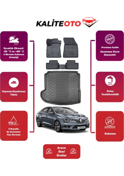 Renault Megane 4 2019 Model Sol Kulak Bagaj Havuzu+4d Araca Özel Havuzlu Paspas Takımıı Prqx