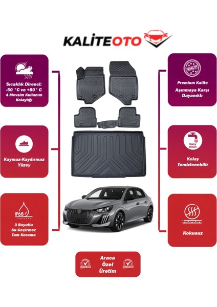 Peugeot 208 2021 Model Bagaj Havuzu+4d Araca Özel Havuzlu Paspas Takımıı Prqx