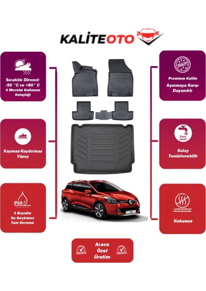 Renault Clio 4 Sportourer 2013 Model Bagaj Havuzu+4d Araca Özel Havuzlu Paspas Takımıı Prqx