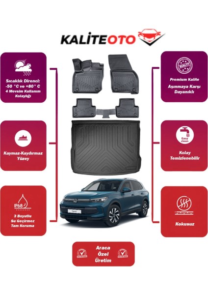Volkswagen Tiguan 2025 Model Alt Bagaj Havuzu+4d Araca Özel Havuzlu Paspas Takımıı Prqx