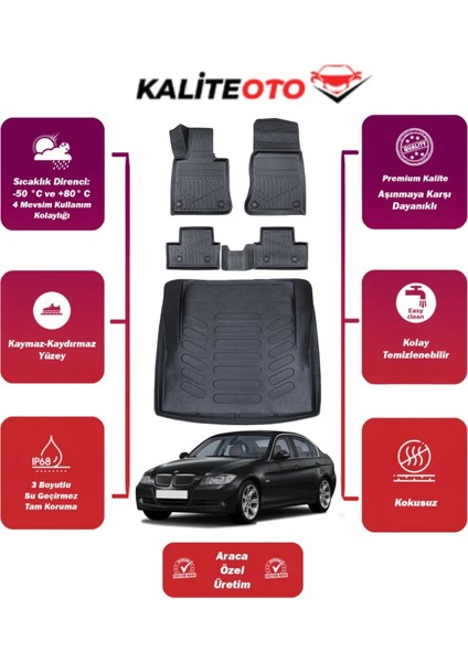 Bmw 3 Serisi E90 2006 Model Bagaj Havuzu+4d Araca Özel Havuzlu Paspas Takımıı Prqx