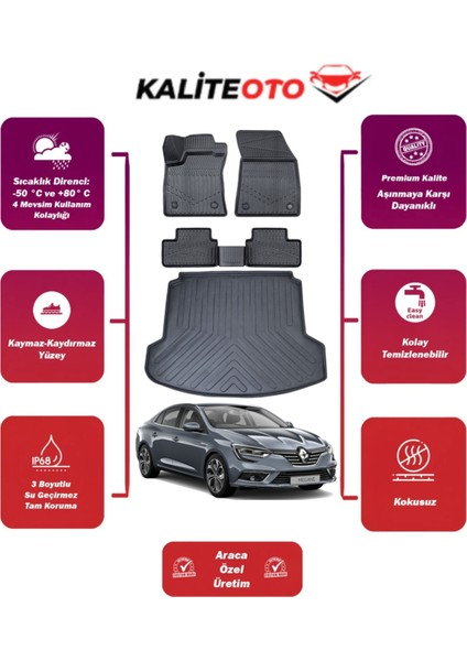Renault Megane 4 2025 Model Çift Kulak Bagaj Havuzu+4d Araca Özel Havuzlu Paspas Takımıı Prqx