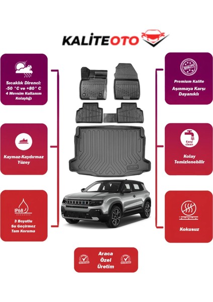 Jeep Avenger 2025 Model Üst Bagaj Havuzu+4d Araca Özel Havuzlu Paspas Takımıı Prqx