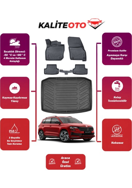 Skoda Karoq 2025 Model Bagaj Havuzu+4d Araca Özel Havuzlu Paspas Takımıı Prqx