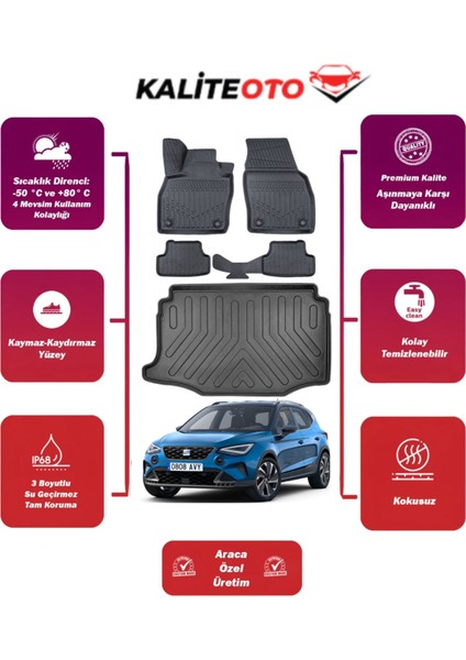 Seat Arona 2024 Model Alt Bagaj Havuzu+4d Araca Özel Havuzlu Paspas Takımıı Prqx