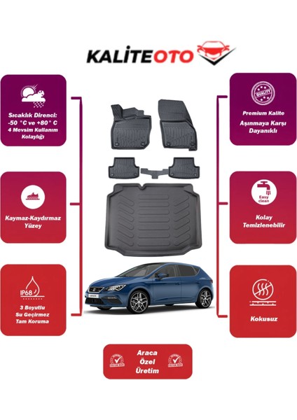 Seat Leon 2019 Model Bagaj Havuzu+4d Araca Özel Havuzlu Paspas Takımıı Prqx