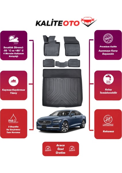 Volvo S90 2023 Model Bagaj Havuzu+4d Araca Özel Havuzlu Paspas Takımıı Prqx