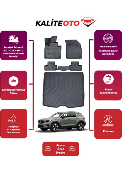 Volvo XC40 2022 Model Bagaj Havuzu+4d Araca Özel Havuzlu Paspas Takımıı Prqx