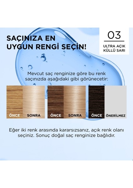 Excellence Pure Blond Saç Boyası - 03 Ultra Açık Küllü Sarı