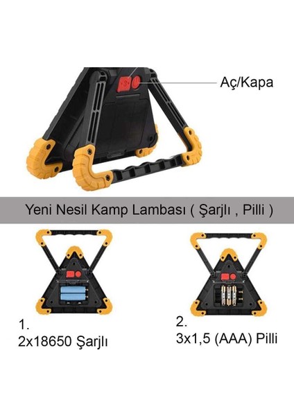 Profesyonel Kamp - Araba Lambası BM-610