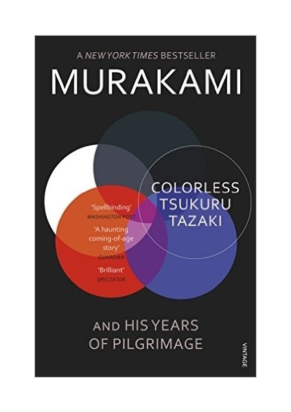 Colorless Tsukuru Tazaki And His Years Of Pilgrimage