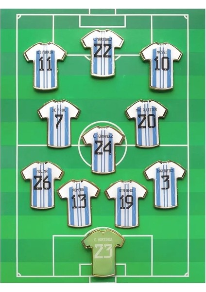 1 Adet Stil-13 Futbol Forması Rozeti Futbol Takımı Broş Paris Yıldızı Futbol Takımı Broşlar Giysi Çanta Pimleri Aksesuarları Takı Hayranları Için Hediyeler (Yurt Dışından) fırsatları