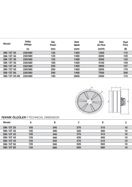 St-60 Sanayi Tipi Aksiyal Aspiratör 1200 M³/h Çap-60 cm