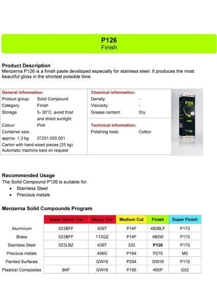 P126 Parlatıcı Katı Cila Pembe Paslanmaz Çelik Değerli Metal Parlatıcı – 1300 gr fiyatları