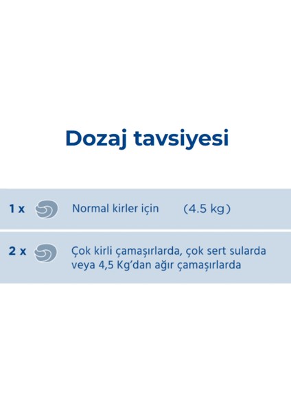 Dalli Renkli Çamaşırlar Için Tablet Çamaşır Deterjanı 3'ü Bir Arada (12 Yıkama)