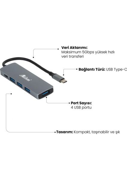 4'ü 1 Arada Usb-C Hub Docking Station – Yüksek Hızlı ve Çoklu Bağlantı Çözümü