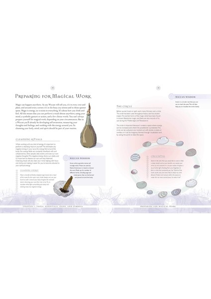 The Beginner’s Guide To Wicca: A Practical Guide For Those Starting On Their Wiccan Path