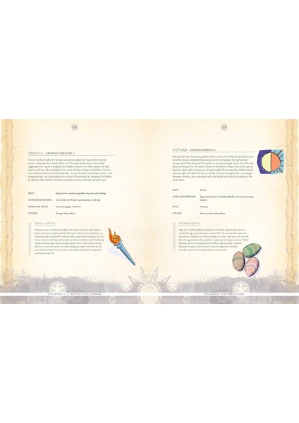 The Beginner’s Guide To Wicca: A Practical Guide For Those Starting On Their Wiccan Path