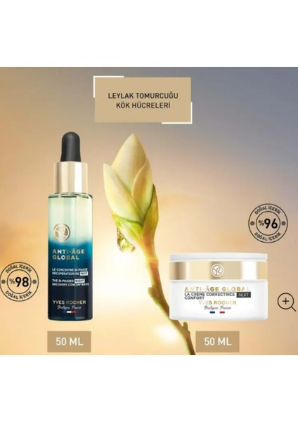 Gece Nemlendirici Rutin Seti - Yenileyici / Anti-Age Global Gece Serumu ve Nemlendiriciden Oluşan Rutin Seti!