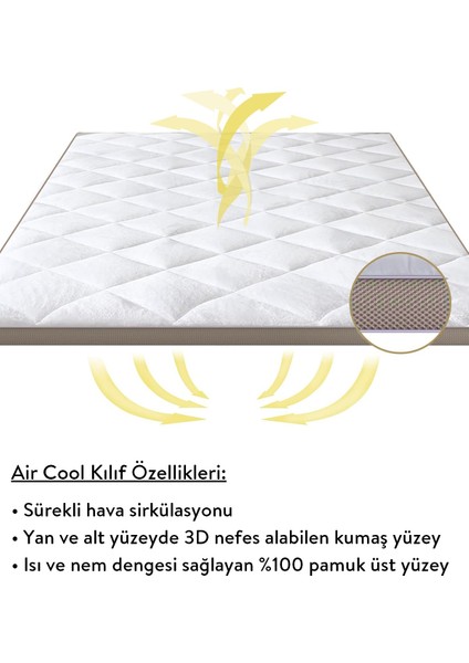 Topper 4.0 - Lateks Yatak Pedi - Pamuk Air Cool Nefes Alabilen Kılıflı fırsatları