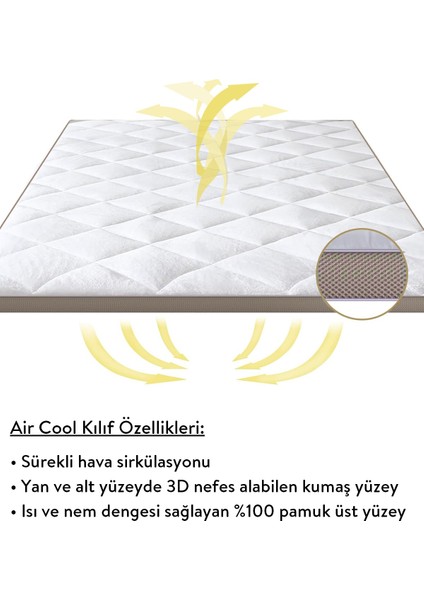 Topper 4.0 - Lateks Yatak Pedi - Pamuk Air Cool Nefes Alabilen Kılıflı