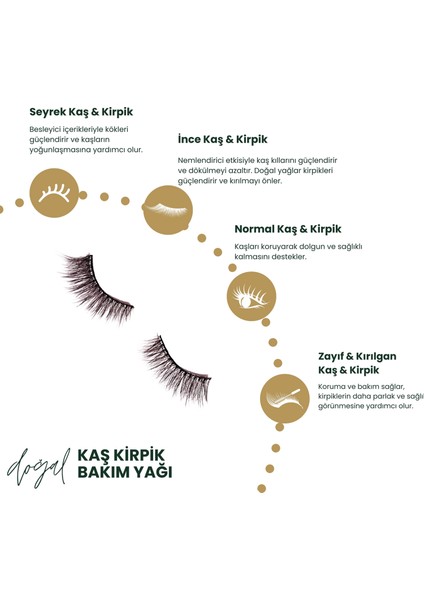 Keratin Besleyici Kaş ve Kirpik Serumu