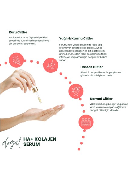 Ha+ Collagen Serum