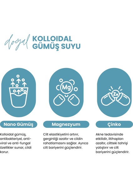 Gümüş Suyu