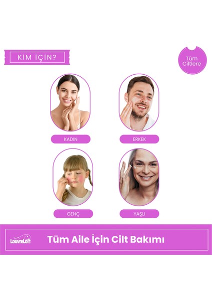 Göz Çevresi Bakım Kremi indirimleri