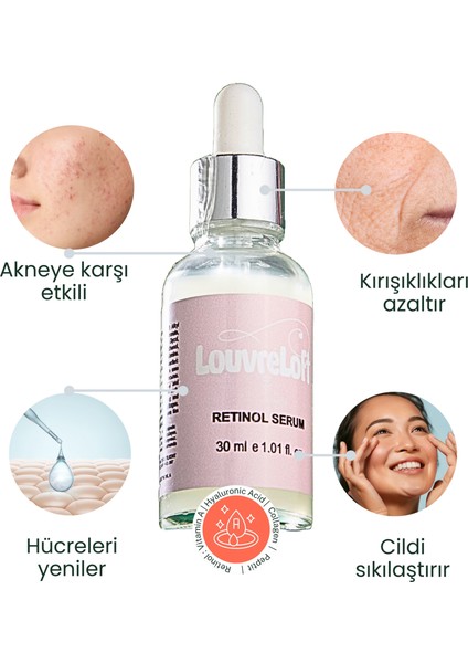 Retinol Serum