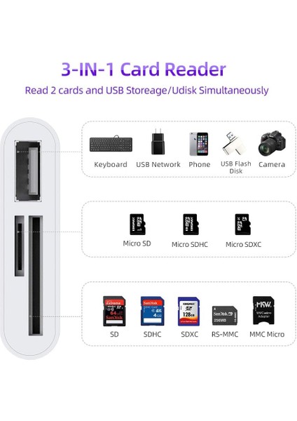 Tip C Adaptör USB C - Micro Sd Tf Hafıza Kartı Okuyucu, 3 In 1 Arada USB C - USB Kamera Bellek Kartı Okuyucu, Macbook, iPad Pro ile Uyumlu (ZR823)