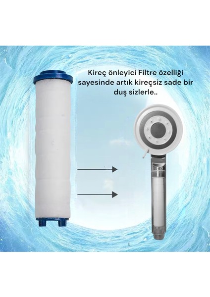 (KİREÇ ÖNLEYİCİ) Filtreli 5 Fonksiyonlu Krom Yüksek Basınçlı Ayarlanabilir Duş Başlığı+ 2 Adet Yedek Filtre
