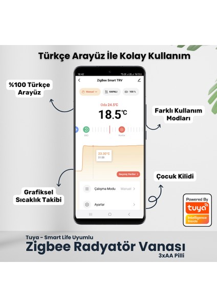 Zigbee Akıllı Termostatik Vana ( Tuya ,Smart Life ,Zigbee2MQTT Uyumlu )