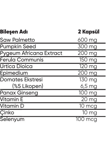Prostavit 60 Kapsül (Saw Palmetto, Pygeum Africana, Çakşır Otu, Isırgan Otu, Likopen Içeren Gıda Takviyesi)