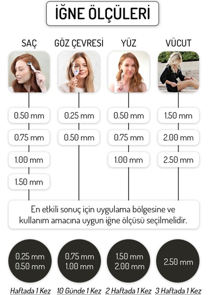 Myroller Dermaroller Titanyum 540 İğneli Saç Yüz Vücut Derma Roller