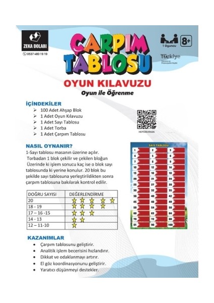 Çarpım Tablosu ( 100 Parça, Ahşap, Çarpma, Matematik, Ilkokul, Oyuncak )