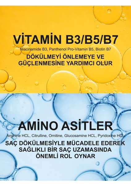 Saç Dökülmesine Karşı Şampuan Işlemsiz Yağlı Saçlar - Sülfatsız & Vegan Formül 2 x 300 ml