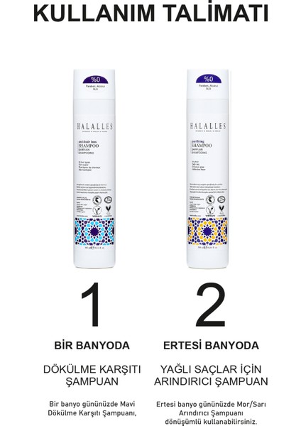 Saç Dökülmesine Karşı Şampuan Işlemsiz Yağlı Saçlar - Sülfatsız & Vegan Formül 2 x 300 ml